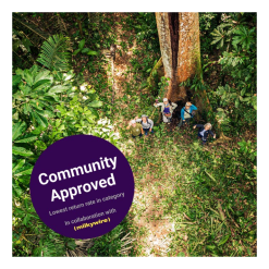 Nike Club Tee Blue 13 Nike Club Tee Blue -Takit Myynti 2023 x community approved 96df6b48 ed97 4f86 872e 955c013f6125